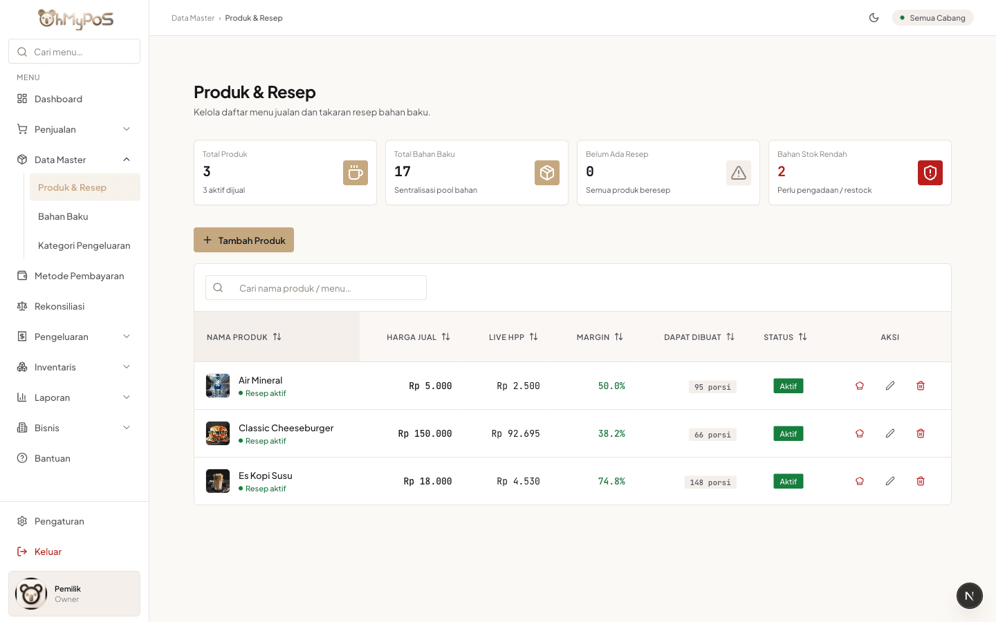 OhMyPos product and recipe management table showing selling price, live HPP, margin, available portions, and status.